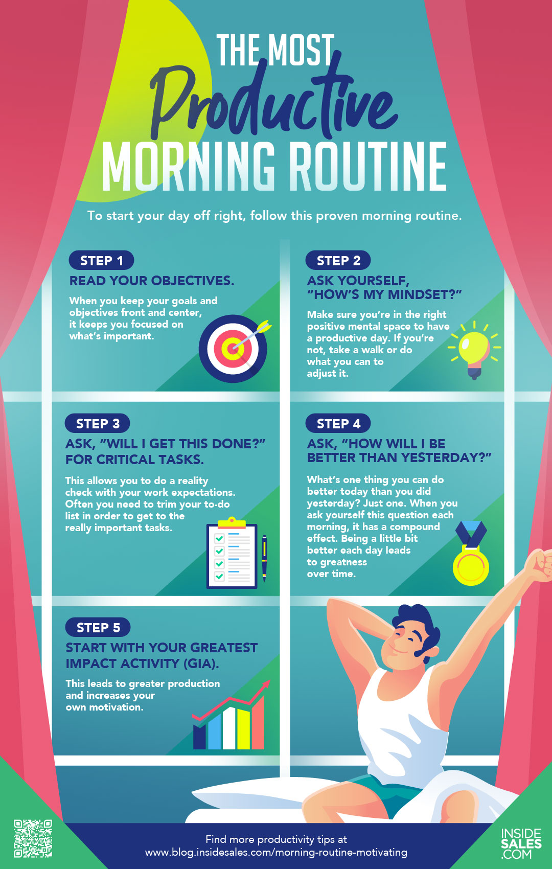 How To Start Your Day To Be More Productive And Motivated INFOGRAPHIC 